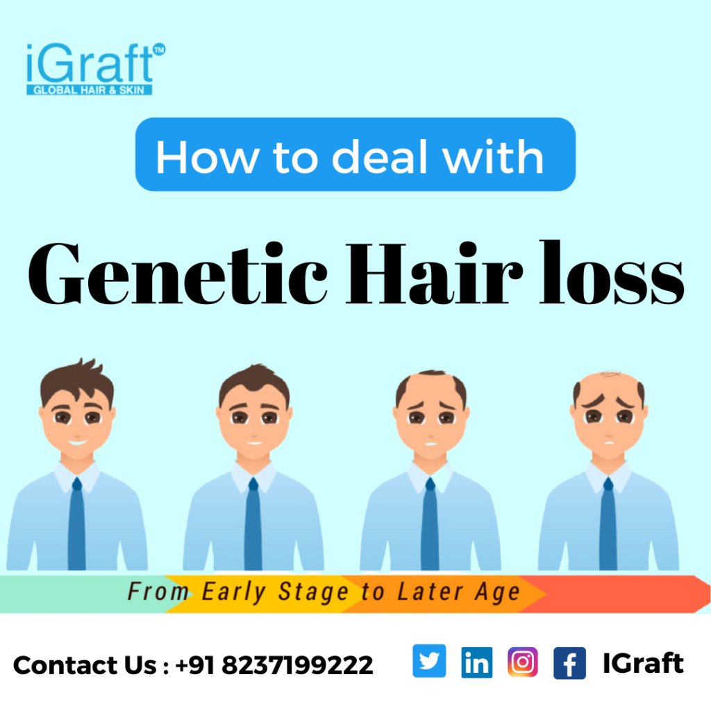 Genetic hair loss treatment