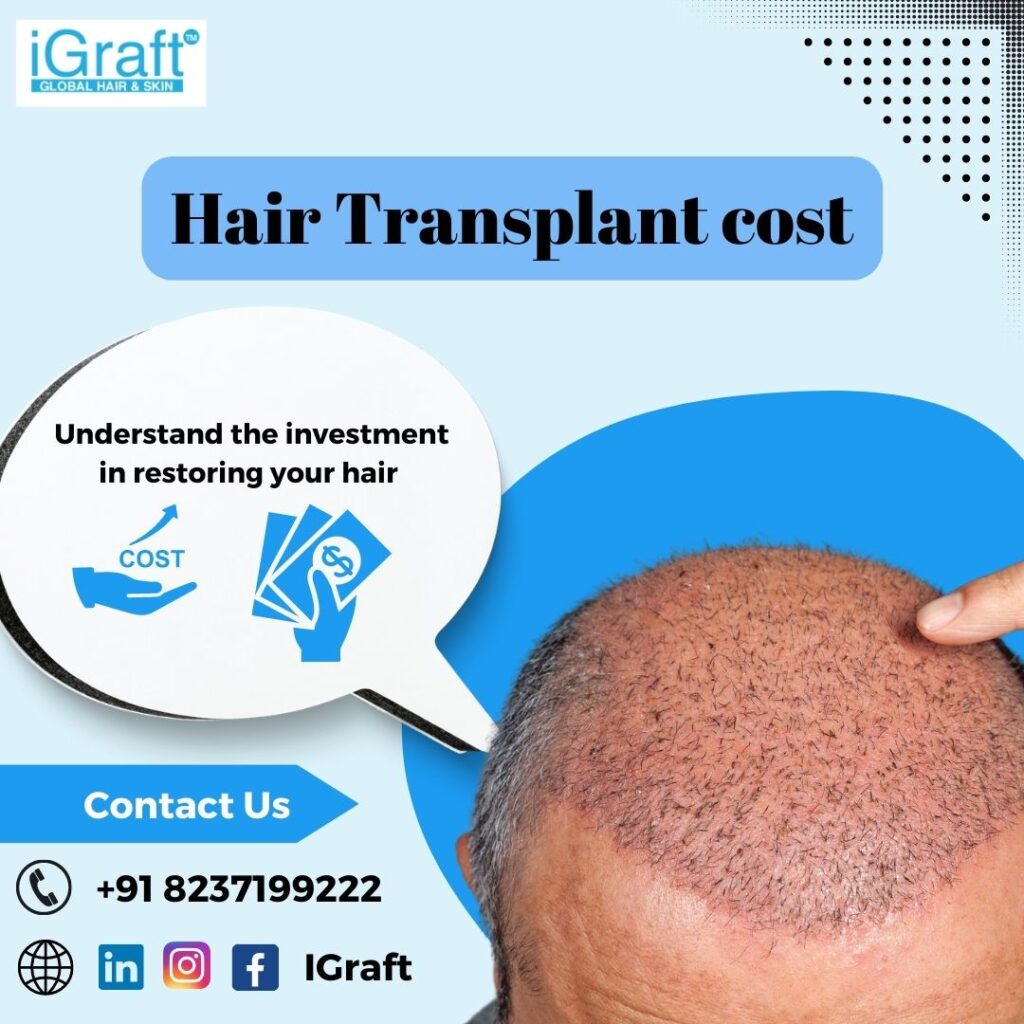 Hair Transplant cost