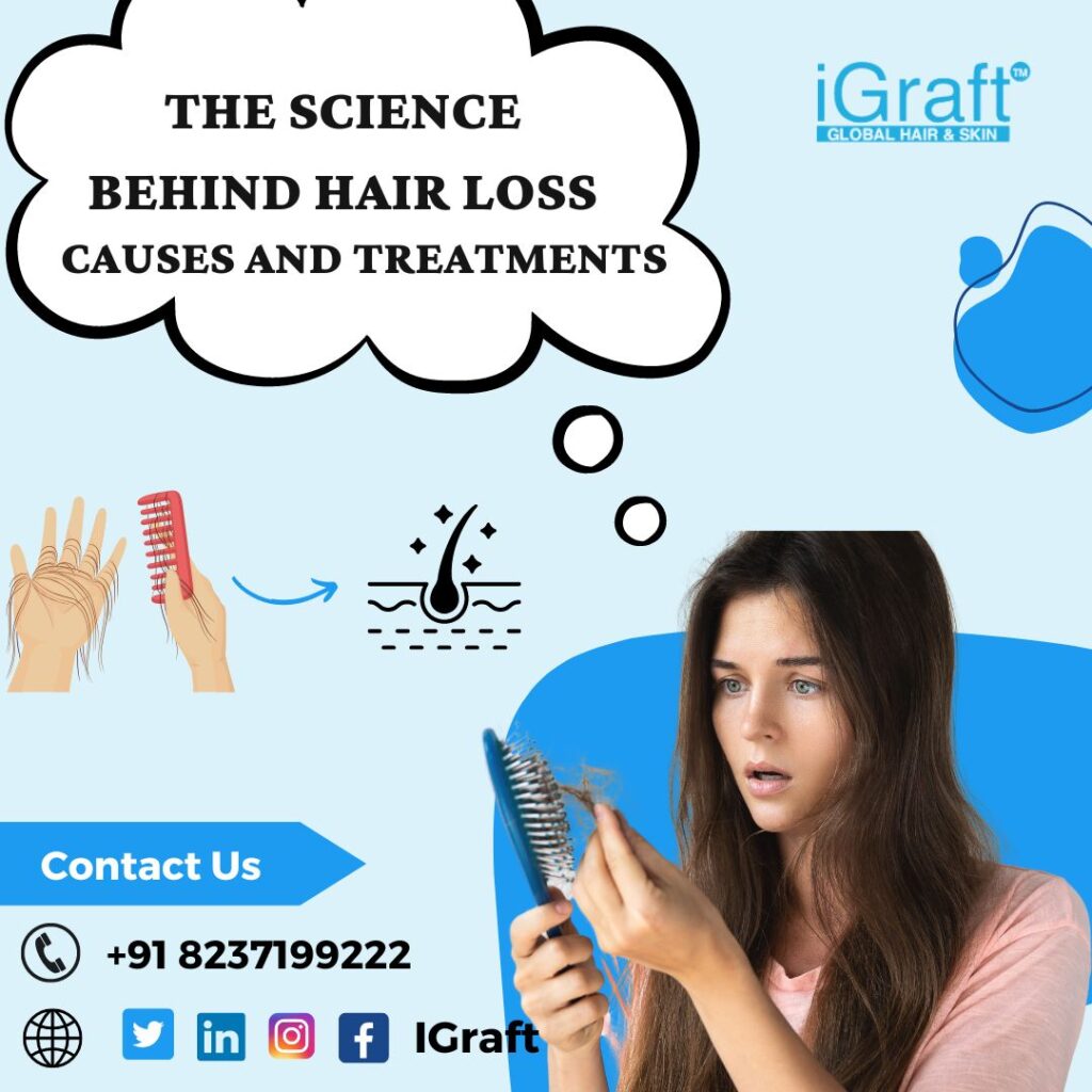 Science Behind Hair Loss