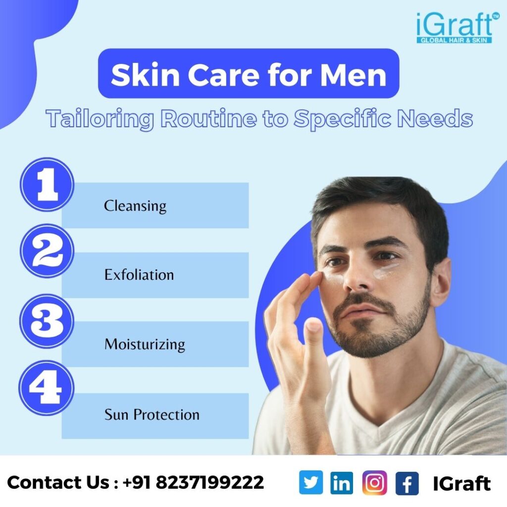 skin care for men