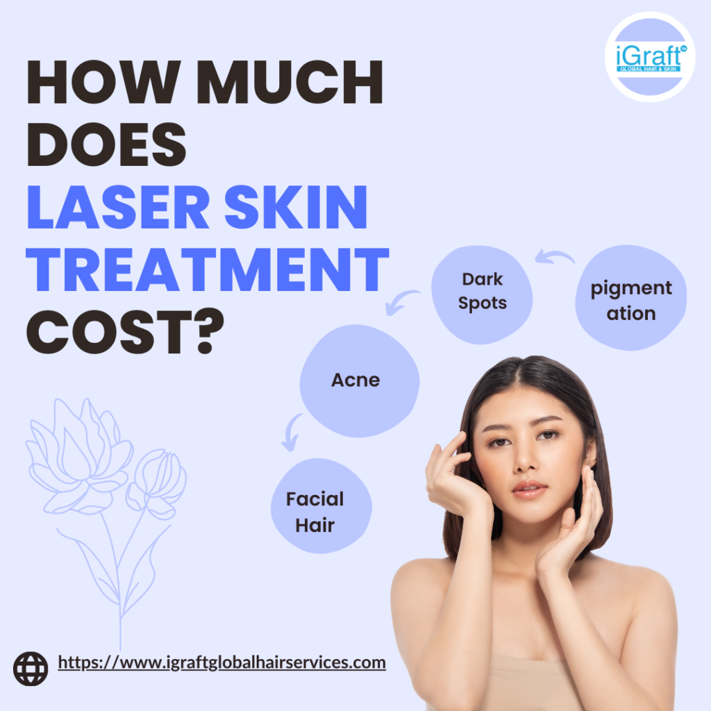 Laser Skin Treatment